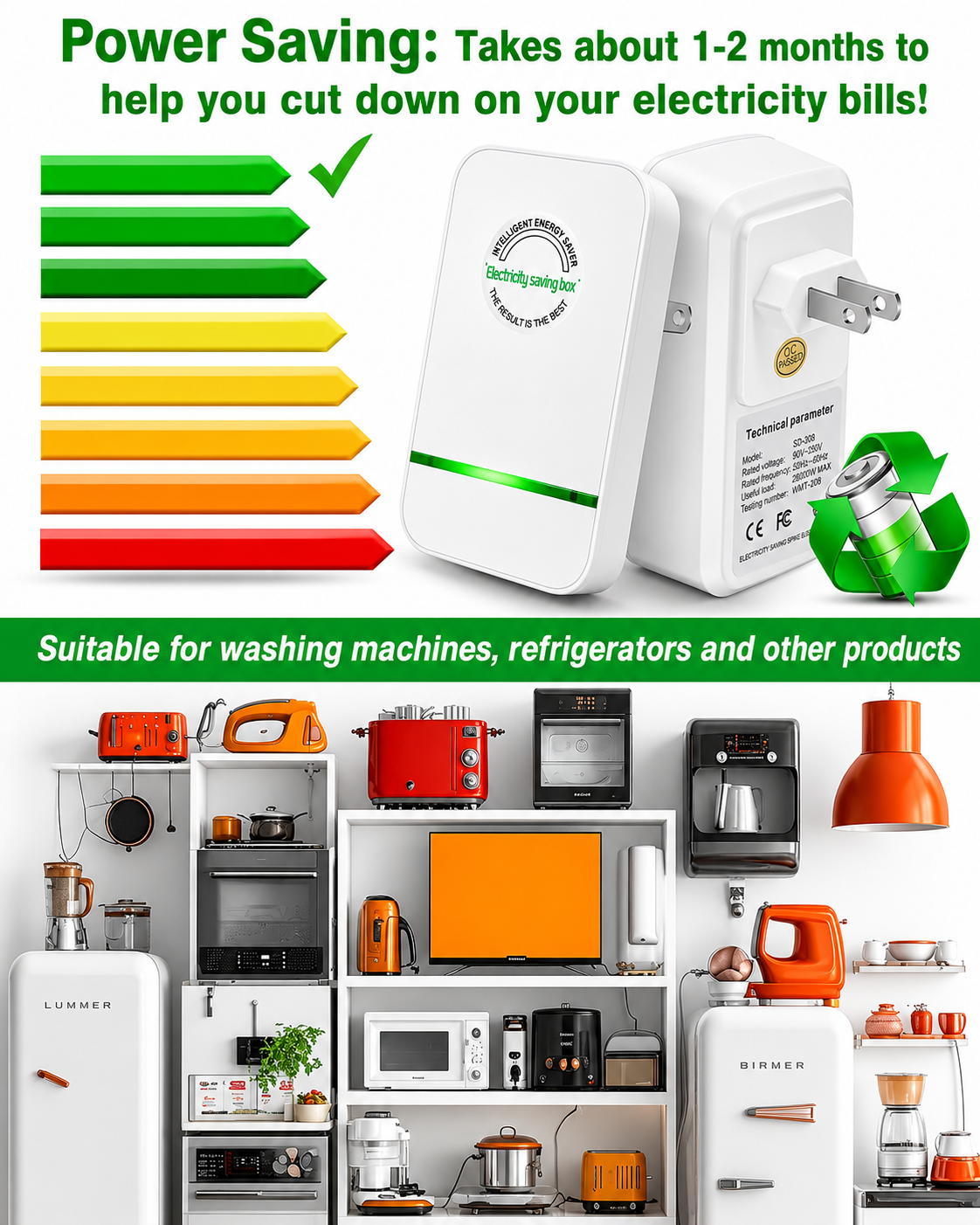 🏠 Smart Power Saver — Lower Bills, Safer Home 💰